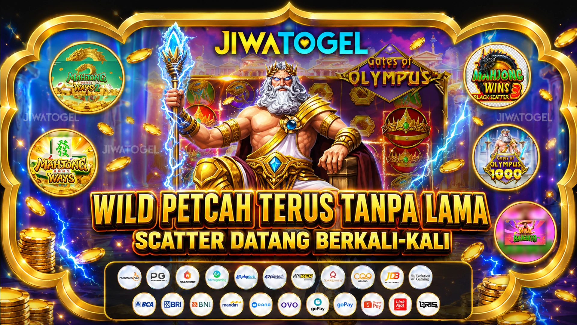 Sistem Peringkat Member Mengubah Cara Pengguna Melihat Persaingan dan Progres di Platform Digital