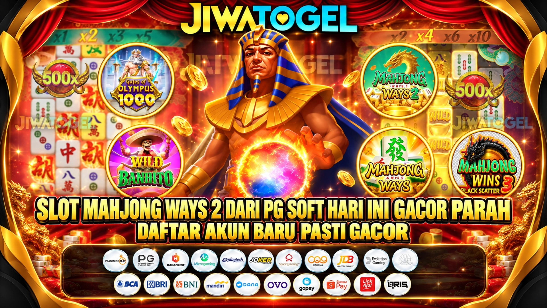 Wild Bandito dan Arah Baru Gameplay Interaktif dalam Transformasi Digital