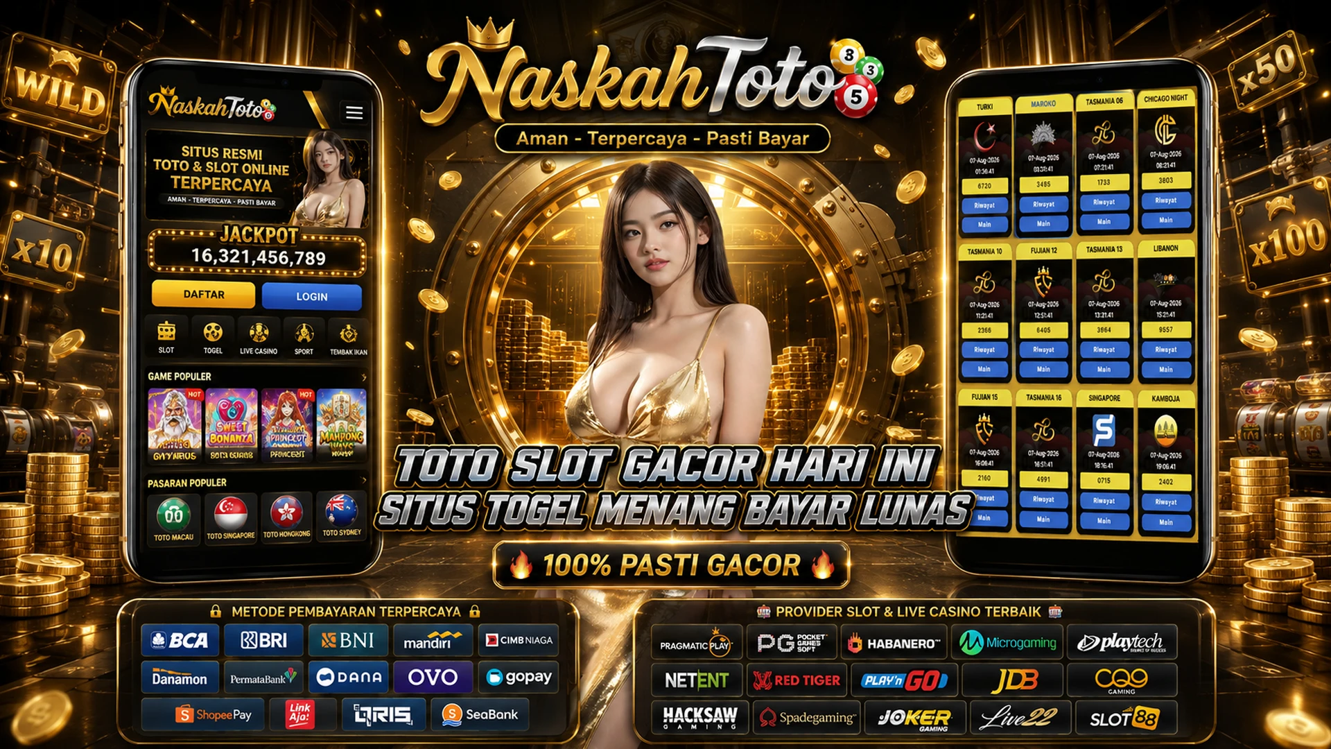 Teknologi Interaktif Mahjong Wins 3 Hadir Membawa Pengalaman Baru dalam Menikmati Permainan Digital Modern