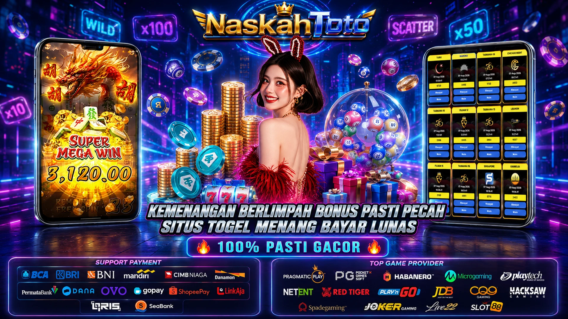 RTP PG Soft pada Fortune Tiger Mendorong Pendekatan Analitis Lebih Terukur dalam Memahami Pola Permainan Kini