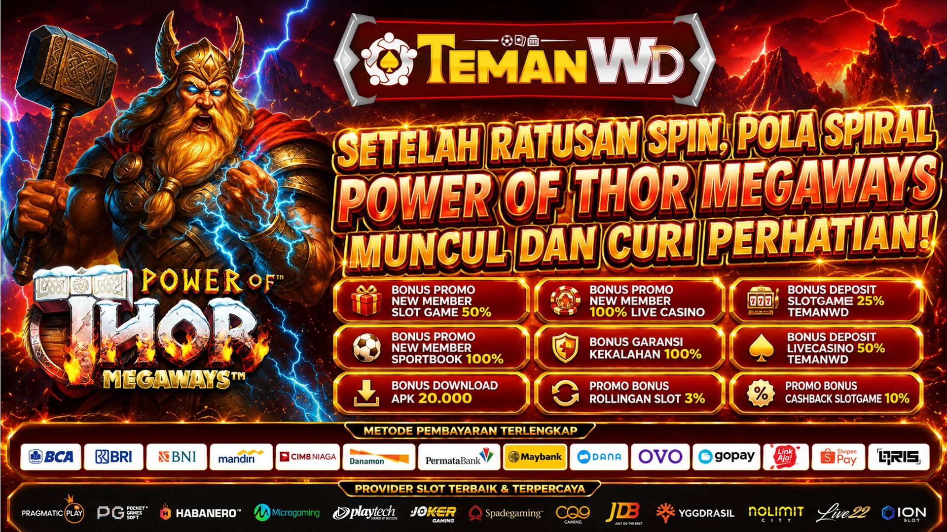Starlight Princess Mulai Dikaji lewat Data Sesi dan Implikasi Randomness