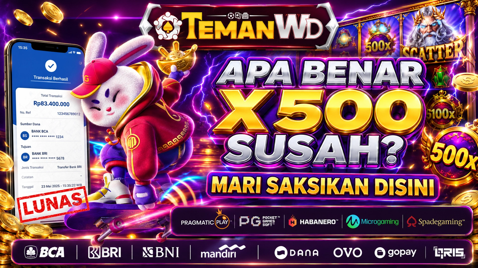 Optimalisasi Platform Game Meningkatkan Kecepatan Layanan dan Konsistensi Pengalaman Pengguna